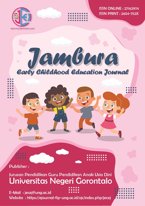 Pola Komunikasi Guru dalam Pembentukan Karakter Islam Anak-Anak di Masa Pandemi